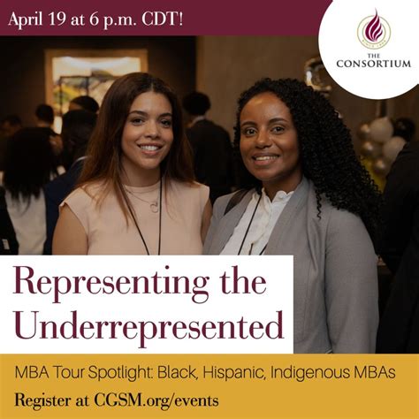 Consortium MBA Application 的图像结果