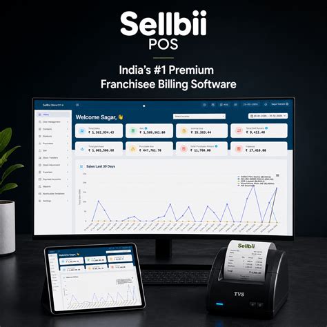 Best Billing Software for Retail Shops in India | Sellbii POS | Sellbii POS