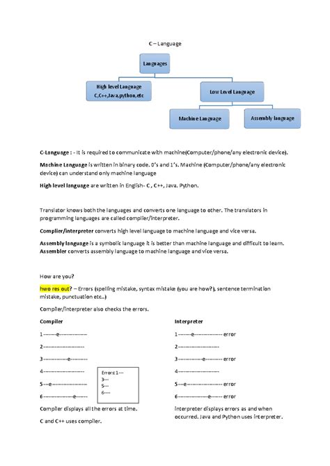 01-Introduction - C – Language C-Language : - It is required to ...