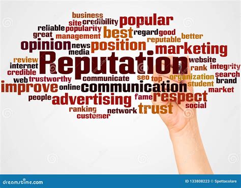 Reputation Word 的图像结果