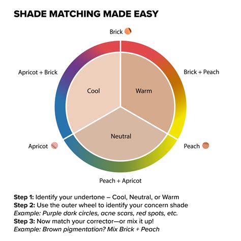 Hydrafit Colour Corrector by Simply Nam | Lightweight, Hydrating ...