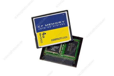 Compact Flash Memory Cards 的图像结果