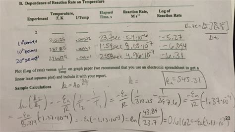 Image result for Reaction Kinetics Experiments