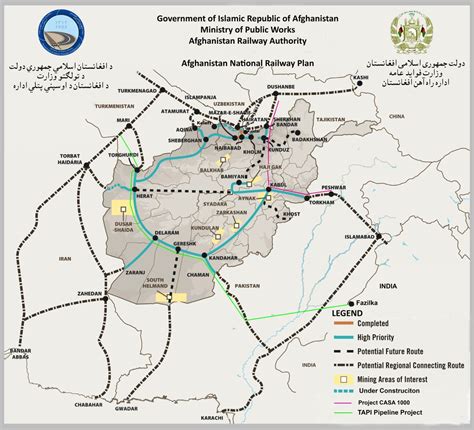 Railway Map Of Afghanistan