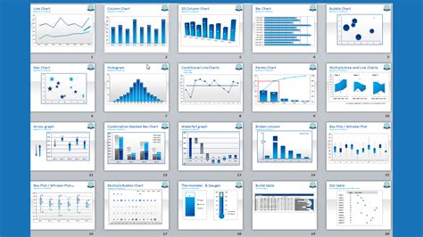 Excel Tutorial On Charts 的图像结果