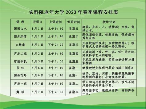 农科院老年大学2023年春季课程安排表
