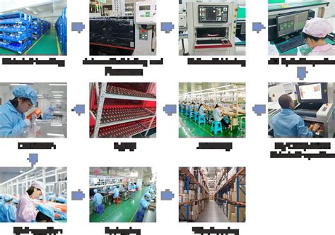 Company Overview - Henan Fosen Electronics Technology Co., Ltd.