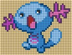 Image result for Benchmark Slide Example