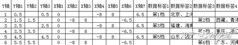 各省高考难度排行榜，四川一本率比北京低30%！ - 知乎