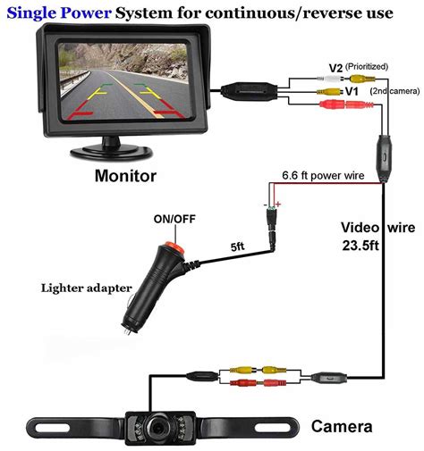 Wiring Diagram for 2015 Chevy Silverado Backup Camera - WireMystique