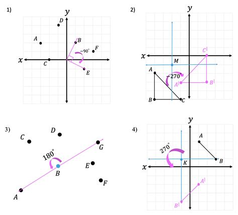 Image result for Geometry Rotation Explained