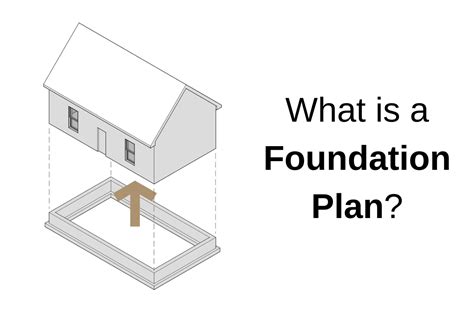 House Foundation Plan 的图像结果