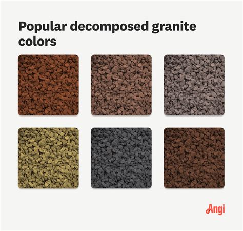 How Much Does Decomposed Granite Cost? [2025 Data] | Angi