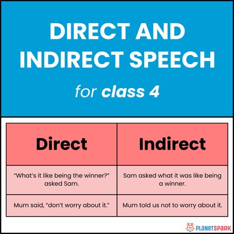 Class 4 Types of Nouns English Grammar Worksheet | PlanetSpark