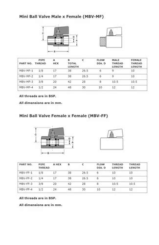 Mini Ball Valves - Mini Ball Valve Female X Female Trader - Retailer ...