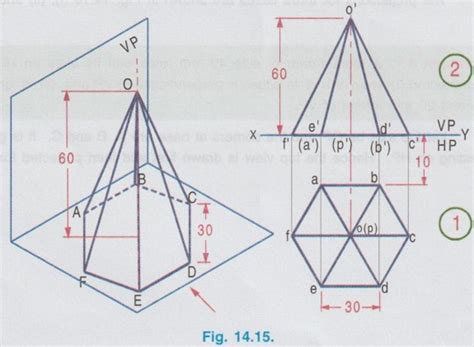 Projections of Solids in Simple Position - Engineering Graphics (EG)