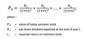 Stock Valuation Methods Fog Tutorial 的图像结果