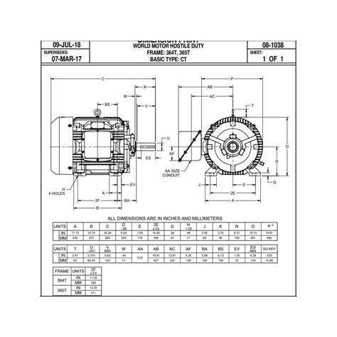 Buy 75 hp 1800 RPM 365T Frame 208-230/460V TEFC Nidec Electric Motor ...