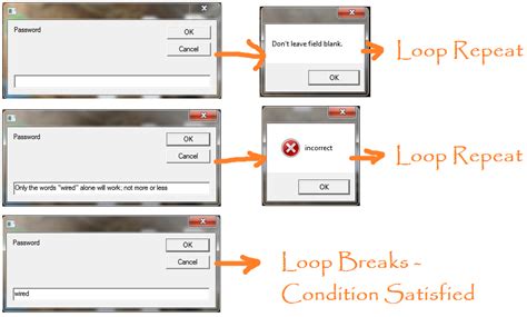 Image result for VBScript for Loop