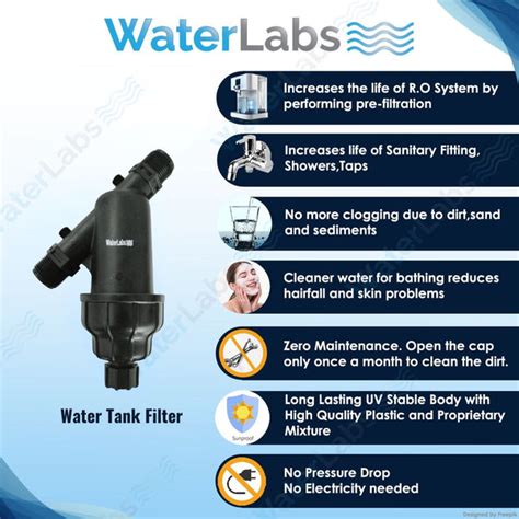 Water Tank Filter – WaterLabs