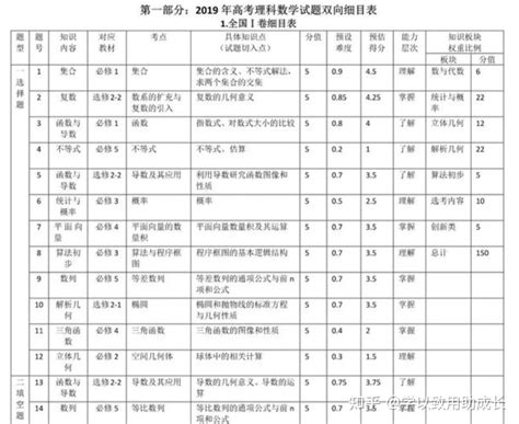 2014年期末考试成绩单模板 - 副本_word文档在线阅读与下载_免费文档