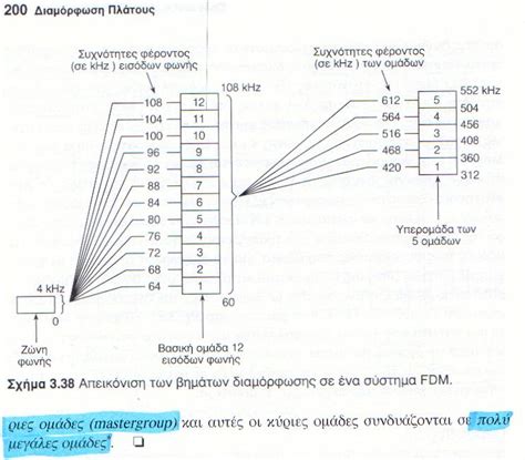 Φιλτρο ή Splitter? Υπαρχεί διαφορα για τα modems? - Σελίδα 2 - ADSLgr ...