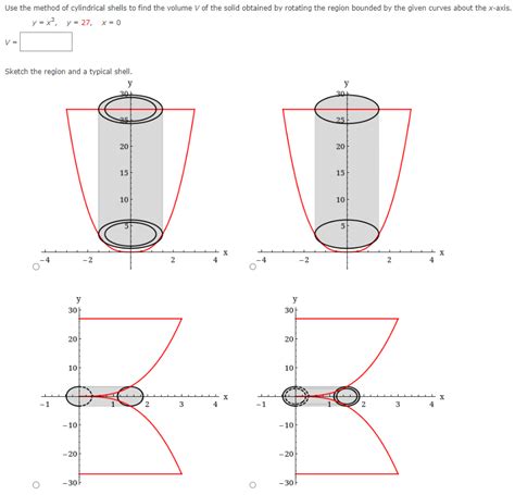 Image result for cylindrical shells method