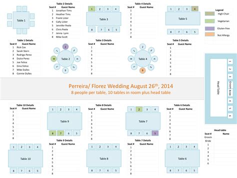 Wedding Planners Tools: PowerPoint Template for Seating Charts - wpic.ca