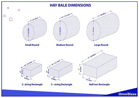 Hay Bale Dimensions - Sizes of Objects and Stuff