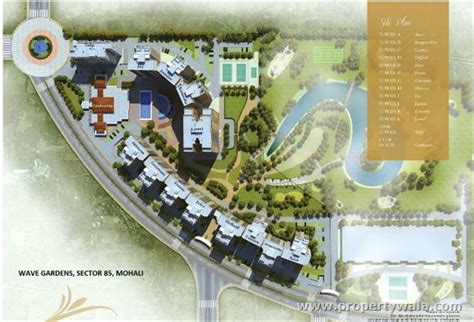 Wave Garden - Sector 85, Mohali - Apartment Project - PropertyWala