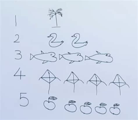 ഒന്നുകൊണ്ടെന്തു വരച്ചിടും നീ?