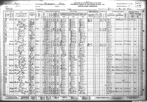 Wise County TX 1930 Census Index of All Names S-T