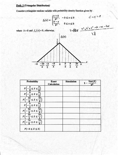 Image result for Triangular Distribution