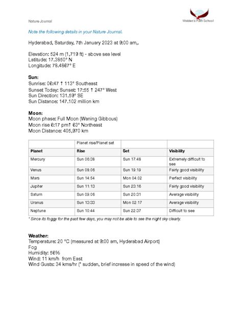 Nature Paper Format 的图像结果