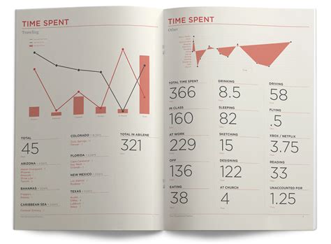 Image result for Boy Image for Visual Report