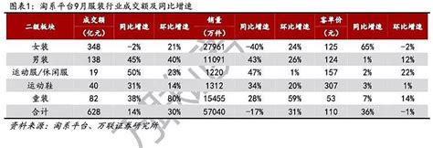 双十一成交额这么高，马云能赚多少钱 - 每日头条