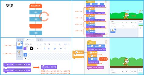 Image result for Open Source Computer Image