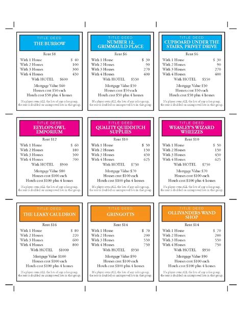 6 best monopoly property cards printable – Artofit