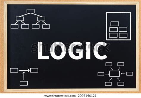 Image result for Logical Argument