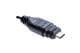 Amphenol LTW Connectors – Mouser India