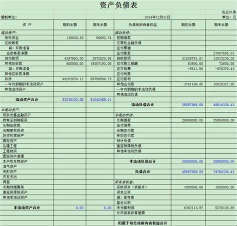 如何对其他业务收人人账数额查账,如何核对往来账款 - 品尚生活网