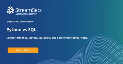 Image result for Java Python SQL Testing
