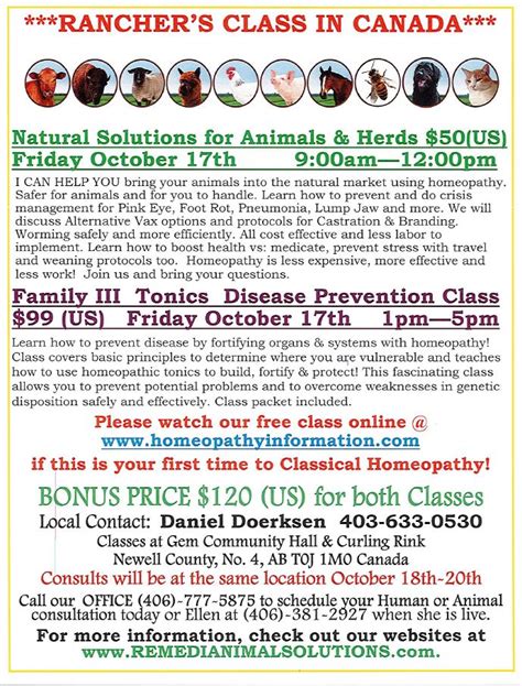 Image result for Homeopathy Tutorial