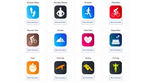 Best Fitness Apps of 2018: Your Personal e-Trainer Is Here | TechNadu