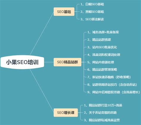 批量上传,批量,上传中(第11页)_大山谷图库