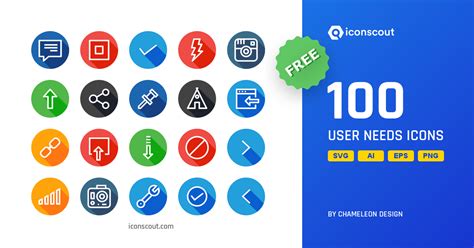 Image result for It User Request Icon