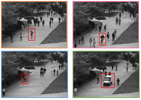 Crowd Anomaly Detection in Video Frames Using Fine-Tuned AlexNet Model