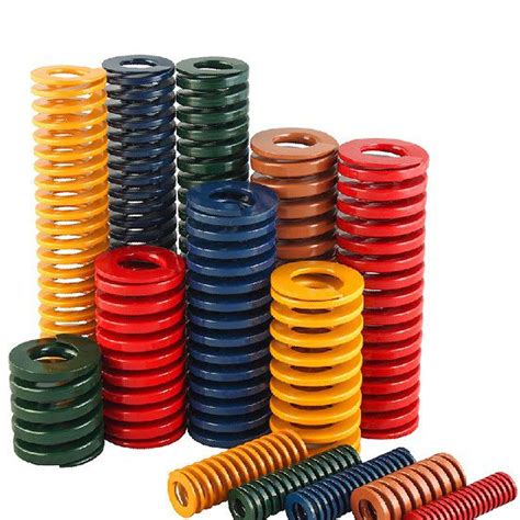 Image result for How to Make a Coil Over Spring