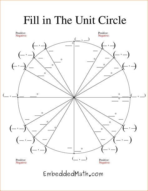 Image result for blank trigonometry unit circle | Blank unit circle ...