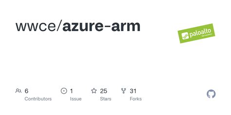 Deploy Web App in Azure with Arm 的图像结果